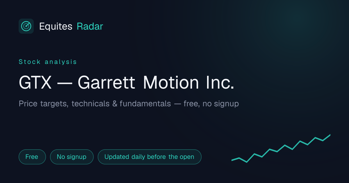 GTX — Garrett Motion Inc. Stock Price, Targets & Technical Analysis ...