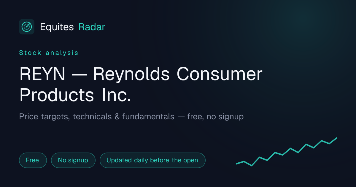 REYN — Reynolds Consumer Products Inc. Stock Price, Targets & Technical ...